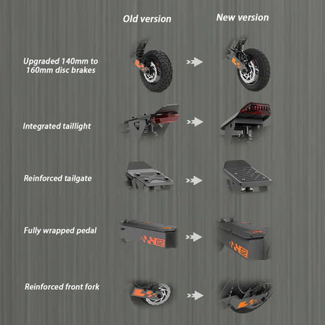 KuKirin (Kugoo) G2 Electric Scooter