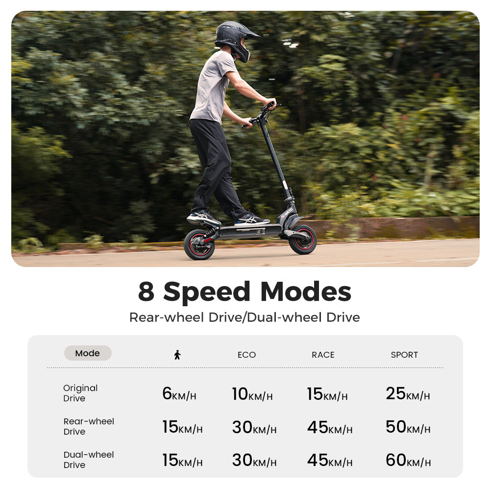 iScooter iX7 Pro 2000W Off-Road Electric Scooter