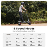 iScooter iX7 Pro 2000W Off-Road Electric Scooter