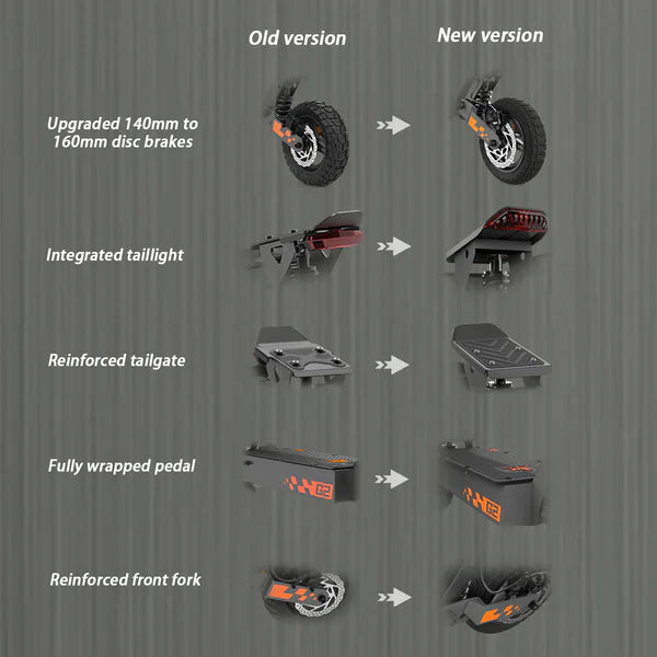 KuKirin (Kugoo) G2 Electric Scooter (2025 Upgrade)