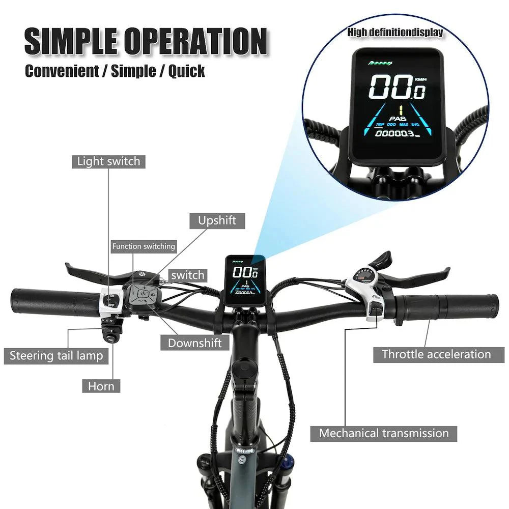 CMACEWHEEL T20 Fat Tire Electric Bike