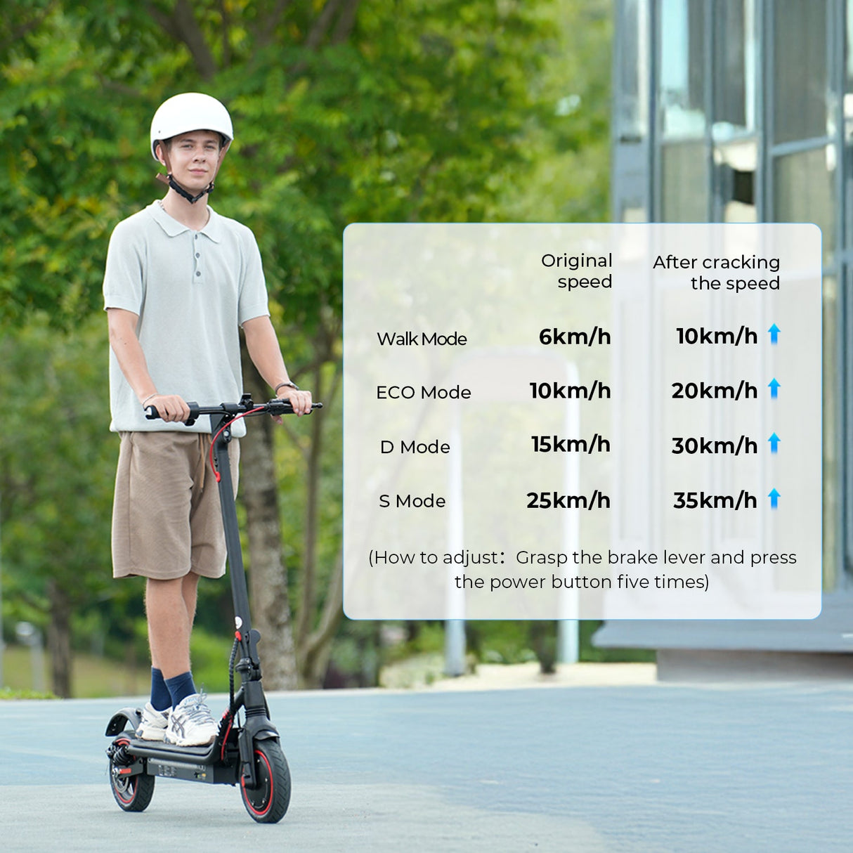 iScooter w7 Urban Commuting E-Scooter 27-37km
