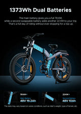 ENGWE X26 All-Terrain E-Bike (Free Helmet, Mudguards & Light)