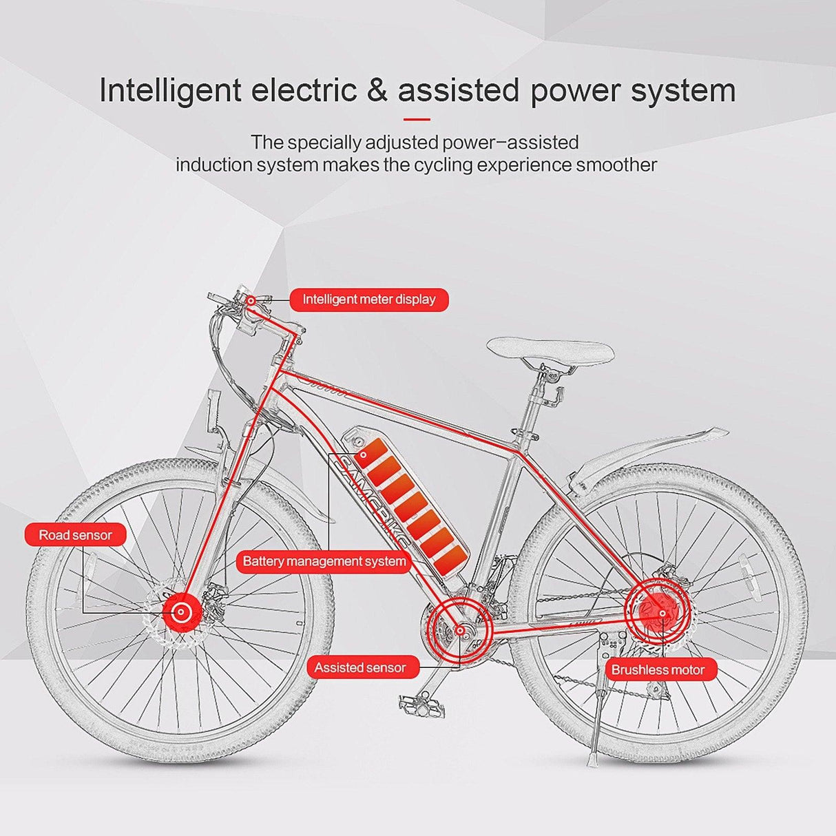 Samebike SY26 Electric Bike