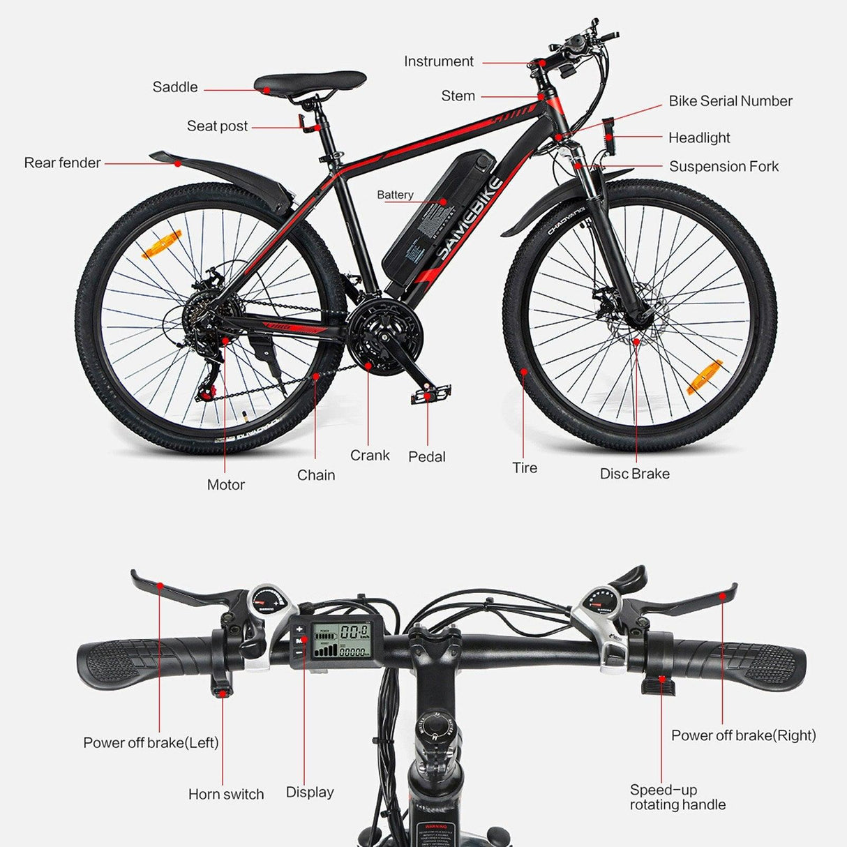 Samebike SY26 Electric Bike